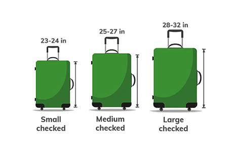 standard check in luggage sizes.